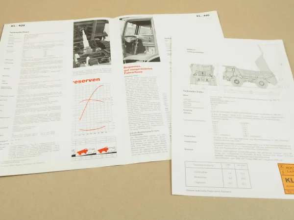 Prospekt Kockum Landsverk Muldenkipper KL-420 KL-440 von 1969 mit Datenblatt