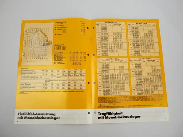 Prospekt Liebherr A316 Hydraulikbagger Techn. Beschreibung 1998