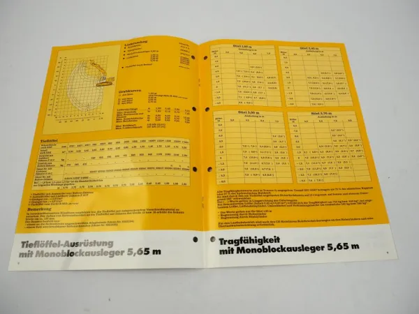 Prospekt Liebherr A922 Litronic Technische Beschreibung Hydraulikbagger 1996