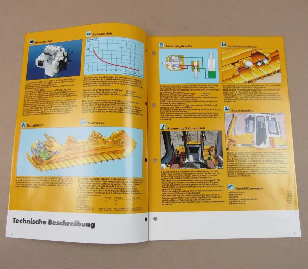 Prospekt Liebherr PR 712 Litronic Planierrraupe Technische Beschreibung 4/1991