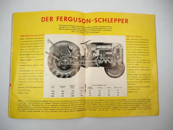 Prospekt Massey Ferguson TE-D TE-F Schlepper Anbaugeräte 1954