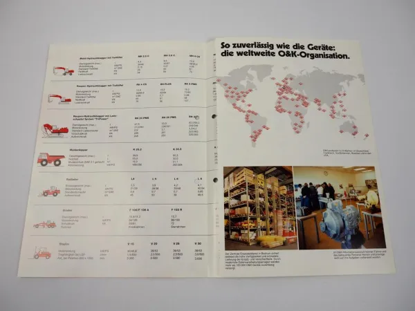 Prospekt O&K Programmübersicht Baumaschinen 1991