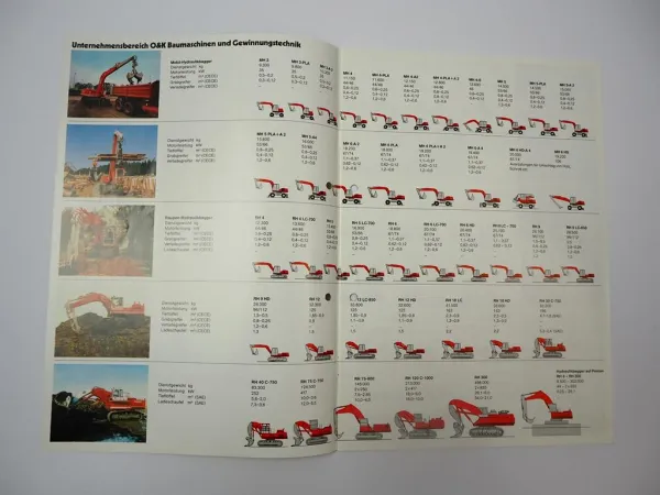 Prospekt Orenstein & Koppel O&K Gesamtprogramm ca. 1980/90er Jahre