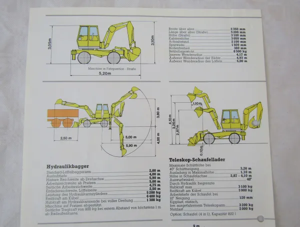 Prospekt Pinguely France Teleskopelle Bagger Stapler Lader aus den 80er Jahren