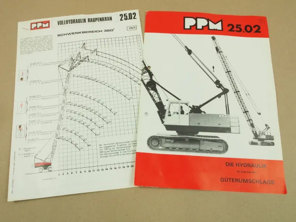 Prospekt Poclain PPM 25.02 Hydraulik Raupenkran und Traglastdiagramm 1973/74