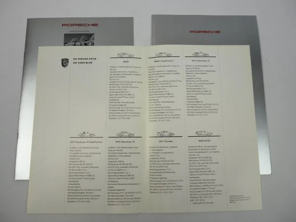 Prospekt Porsche 911 Carrera Turbo 928 968 von 1992 Farben Innenausstattung