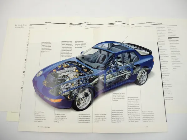 Prospekt Porsche 968 Coupe Cabriolet 1993 Preisliste Technische Daten