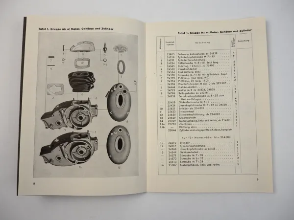 Puch 250 Motorrad Ersatzteilliste Ersatzteilverzeichnis 1948