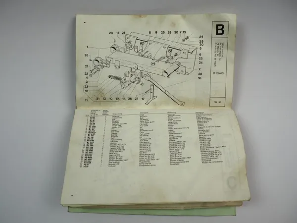 PZ Zweegers CM 185 Rotormäher Betriebsanleitung Ersatzteilliste ab ST0000001