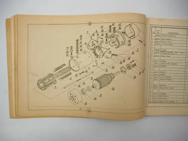 PZL Melex 112 212 152 252 Electric Golf Cars Parts Catalog Ersatzteilliste Polen