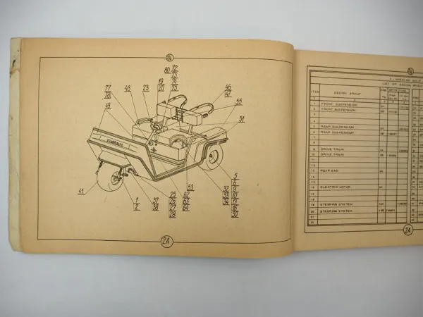 PZL Melex 112 212 152 252 Electric Golf Cars Parts Catalog Ersatzteilliste Polen