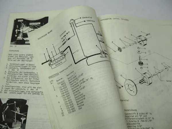 Raiffeisen Trac 10E Betriebsanleitung Ersatzteilliste Schaltplan Elektrik 1980