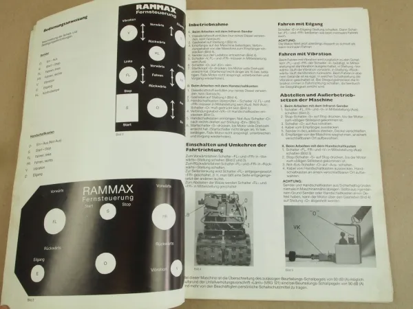 Rammax RW1403EF Betriebsanleitung Instruction Ersatzteilliste Parts List ab 9/90