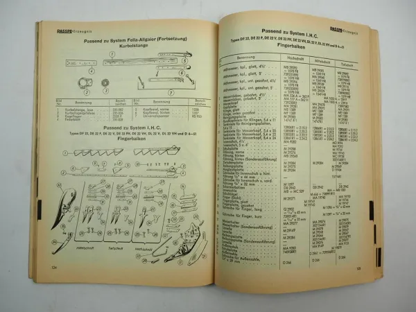 Rasspe Mähwerke für Schlepper Ersatzteilliste Sonderliste Nr. 36 von 1965