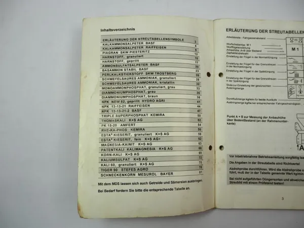 Rauch MDS 41 51 61 81 701 721 901 921 Düngerstreuer Streutabelle 1997