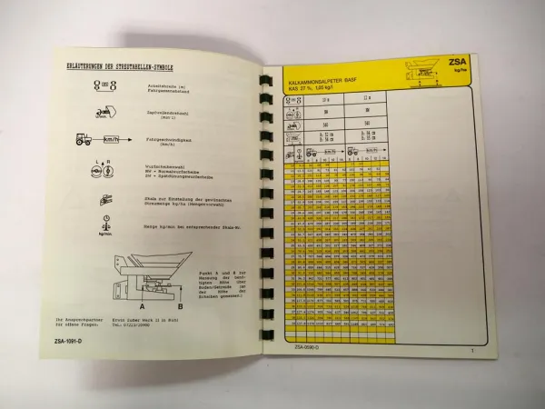 Rauch ZSA ZSN Zweischeiben Düngerstreuer Streutabelle 1993