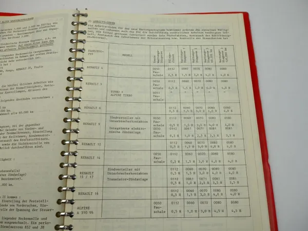 Renault 4 5 - 30 Alpine Service Information I.S. Werkstatthandbuch 1976 - 1981