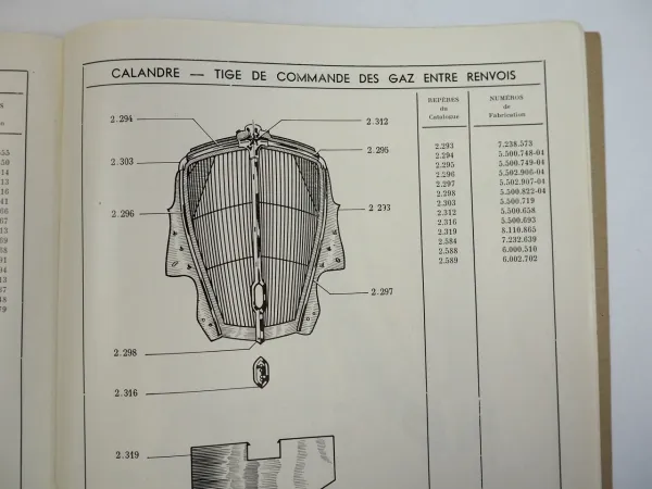 Renault ADB2 BCT1 ACX3 ABM6 ABM7 PKW Catalogue Pieces de Rechange 1937