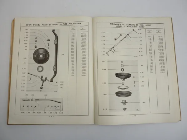 Renault ADB2 BCT1 ACX3 ABM6 ABM7 PKW Catalogue Pieces de Rechange 1937