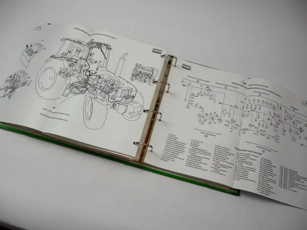 Renault Ceres 65 75 7 85 95 + X Traktor Reparaturanleitung Werkstatthandbuch