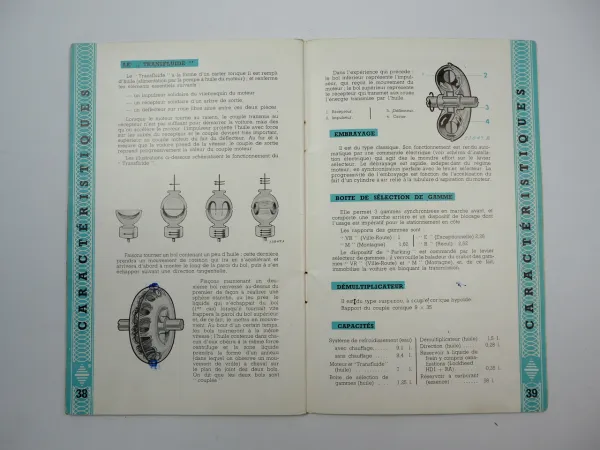 Renault Fregate Type R1104 Notice d entretien et conduite Betriebsanleitung ab 1957