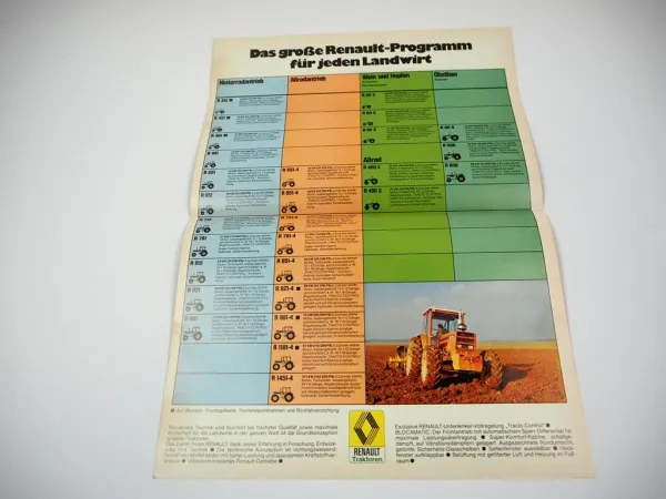 Renault R 351 M - 1451-4 R 50 S - 656 Traktor Prospekt Programm Daten ca. 1979