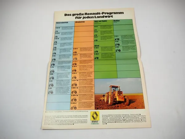 Renault R 50 S - 1451-4 Traktoren Progamm Prospekt 1980er Jahre