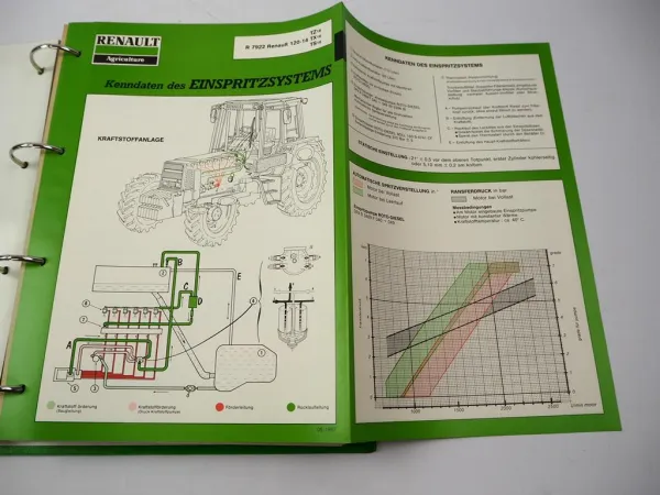 Renault Traktor Deutz & MWM Motor Werkstatthandbuch Reparaturanleitung MR226