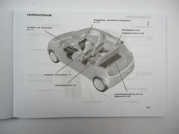 Renault Twingo 3 Bedienungsanleitung Betriebsanleitung 2019