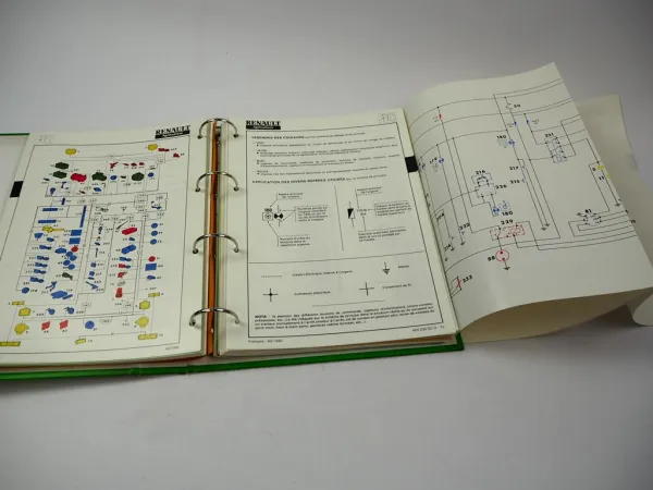 Renault TZ TX Traktor Verkabelung Schaltpläne Elektrik Werkstatthandbuch 1983-94