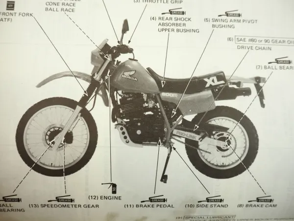 Reparaturanleitung Honda XL600R XL600L PD03 Werkstatthandbuch 1983 Shop Manual