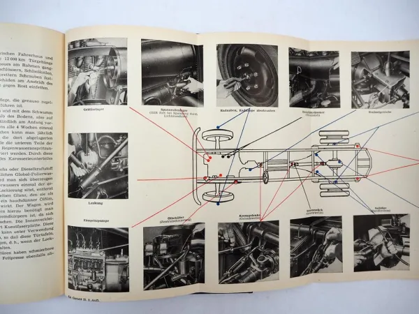Robur Garant 32 Lastkraftwagen Betriebsanleitung Bedienung Wartung 1959