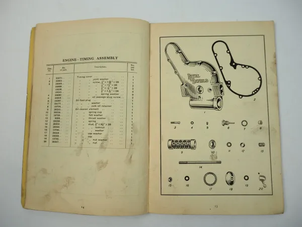 Royal Enfield 350 Bullet Motorcycle Spare Parts List Ersatzteilliste 1949