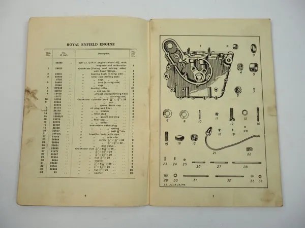 Royal Enfield J2 Twin Port OHV Motorcycle Spare Parts List Ersatzteilliste 1950