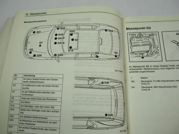 Saab 9-5 1999 Elektrische Anlage Schaltpläne Ausgabe 2 Werkstatthandbuch