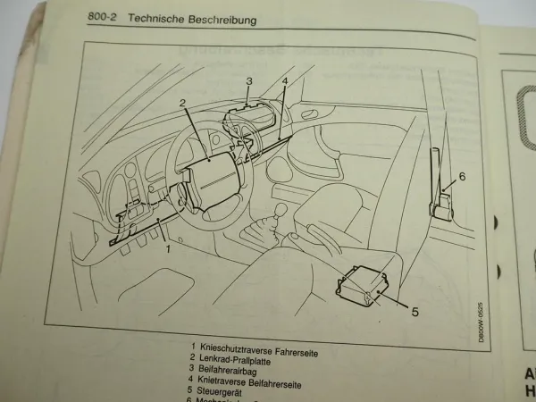 Saab 900 Airbag Diagnose Fehlersuche ab 1994 Werkstatthandbuch