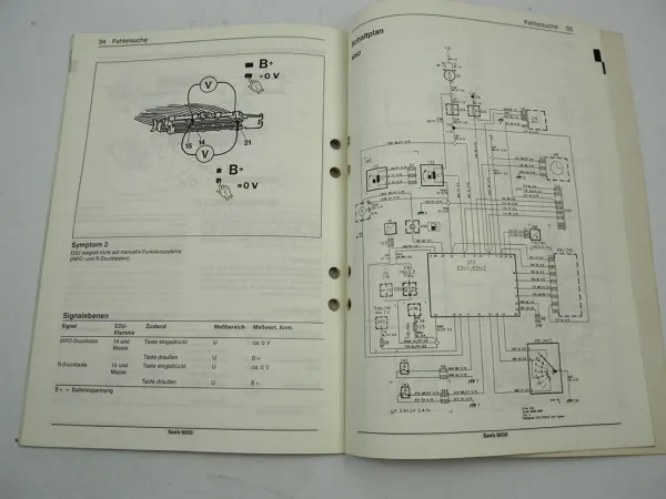 Saab 9000 YS3C Bordcomputer EDU Werkstatthandbuch Reparaturanleitung 1990 - 1992