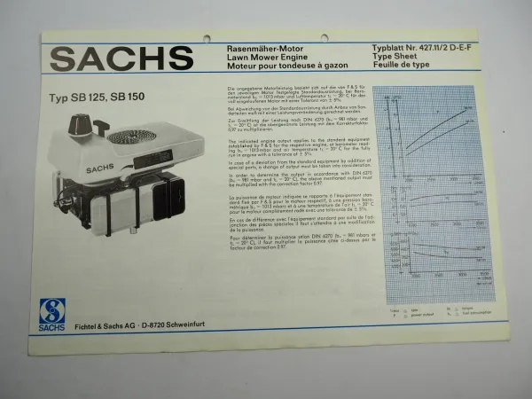 Sachs SB125 150 A B Rasenmähermotor Typenblatt Technische Daten Maße 01/1976