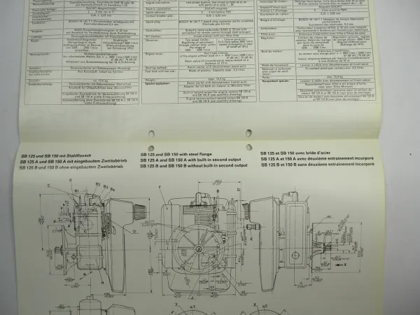 Sachs SB125 150 A B Rasenmähermotor Typenblatt Technische Daten Maße 01/1976