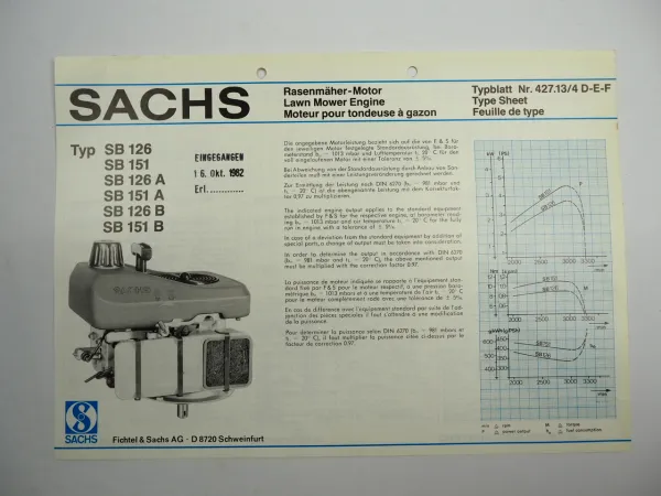 Sachs SB126 151 A B Rasenmähermotor Typenblatt Technische Daten Maße 1982