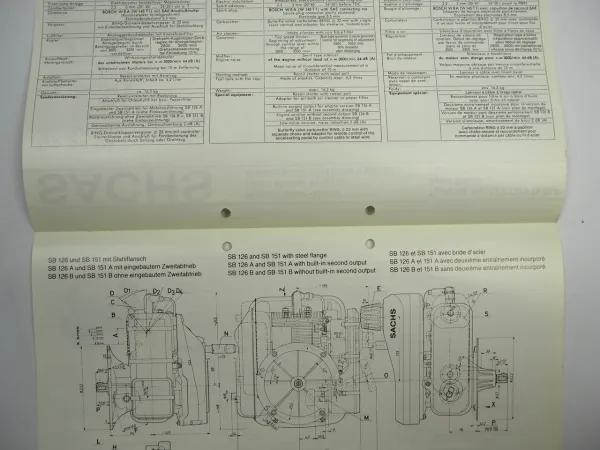 Sachs SB126 151 A B Rasenmähermotor Typenblatt Technische Daten Maße 1982