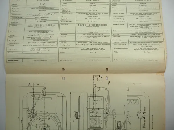 Sachs SB93 Rasenmähermotor Lawn Mower Engine Typenblatt Technische Daten 1975