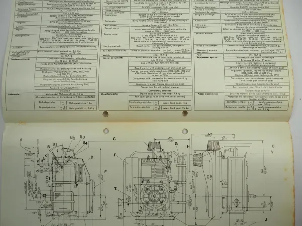 Sachs ST125 150 Stationärmotor Stationary Engine Typenblatt Technische Daten 76