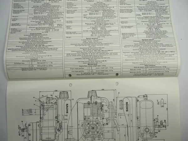Sachs ST126 151 Stationärmotor Stationary Engine Typenblatt Technische Daten 77