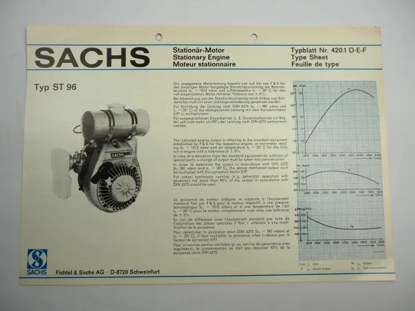 Sachs ST96 Stationär Motor Stationary Engine Typenblatt Technische Daten Maße 75