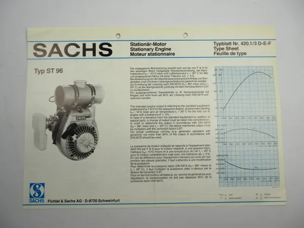 Sachs ST96 Stationär Motor Stationary Engine Typenblatt Technische Daten 1980