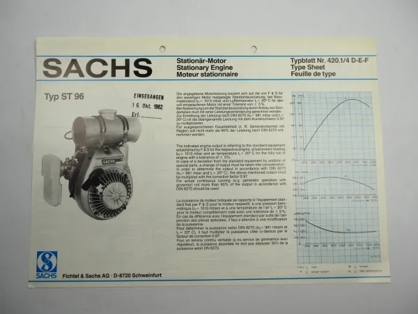 Sachs ST96 Stationär Motor Stationary Engine Typenblatt Technische Daten Maße 82