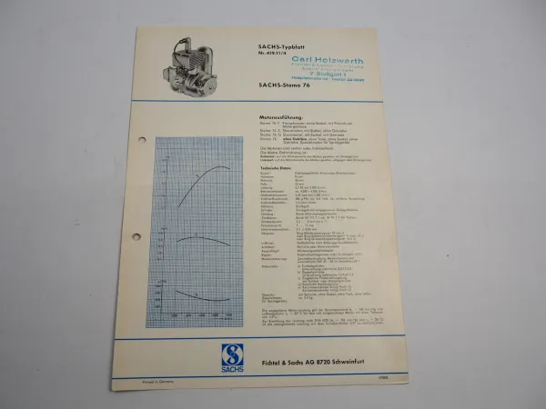 Sachs Stamo 76 F S G Motor Typenblatt Technische Daten Maße 1967