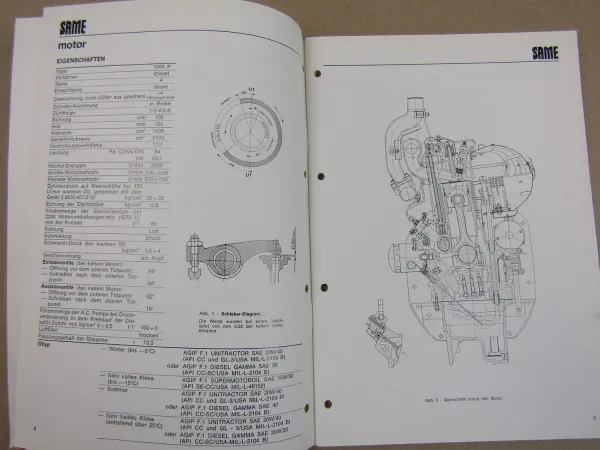 Same Panther Jaguar 95 Export Werkstatthandbuch 1979 Technische Informationen
