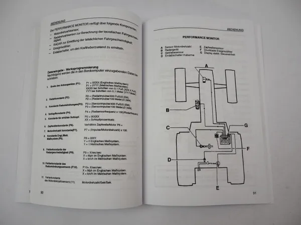 Same Titan 145 160 190 Betriebsanleitung Bedienung & Wartung 1996